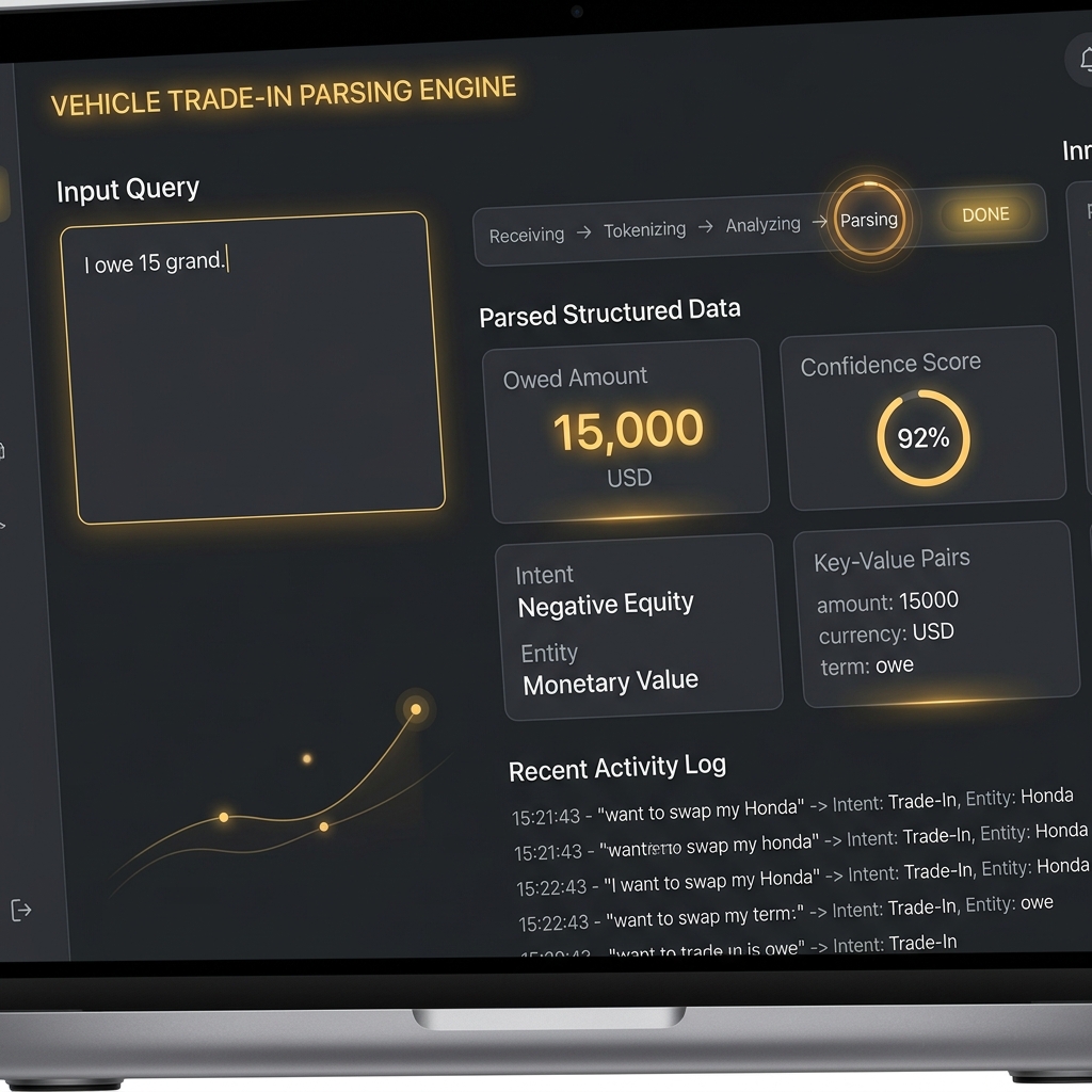 Trade-in Data Parsing